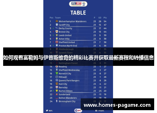 如何观看富勒姆与伊普斯维奇的精彩比赛并获取最新赛程和转播信息