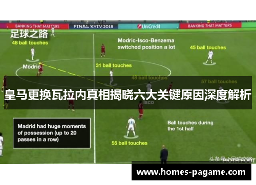 皇马更换瓦拉内真相揭晓六大关键原因深度解析