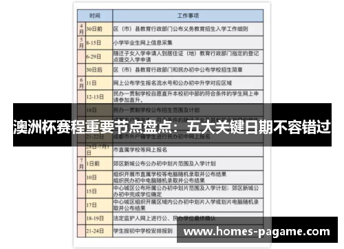 澳洲杯赛程重要节点盘点：五大关键日期不容错过