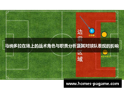 马纳多拉在场上的战术角色与职责分析及其对球队表现的影响 马纳多拉在场上的战术角色与职责分析及其对球队表现的影响