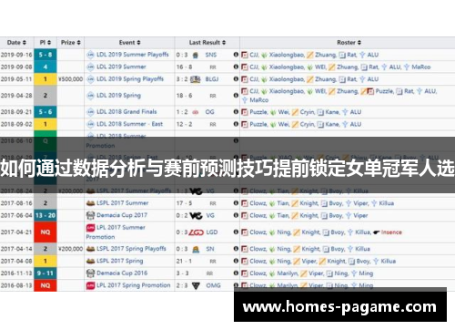 如何通过数据分析与赛前预测技巧提前锁定女单冠军人选