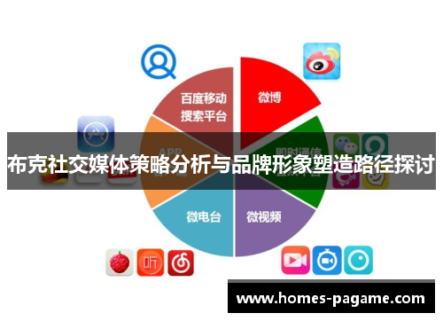 布克社交媒体策略分析与品牌形象塑造路径探讨