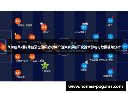 久保建英对阵葡萄牙世俱杯防守端价值深度评估研究战术影响与数据视角分析