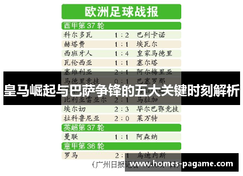 皇马崛起与巴萨争锋的五大关键时刻解析